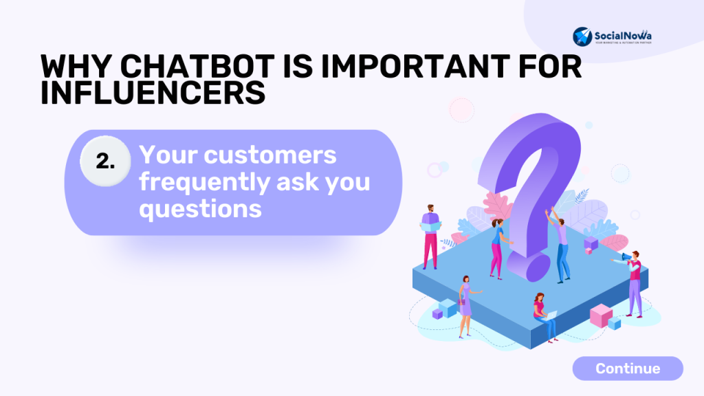 Your customers frequently ask you questions