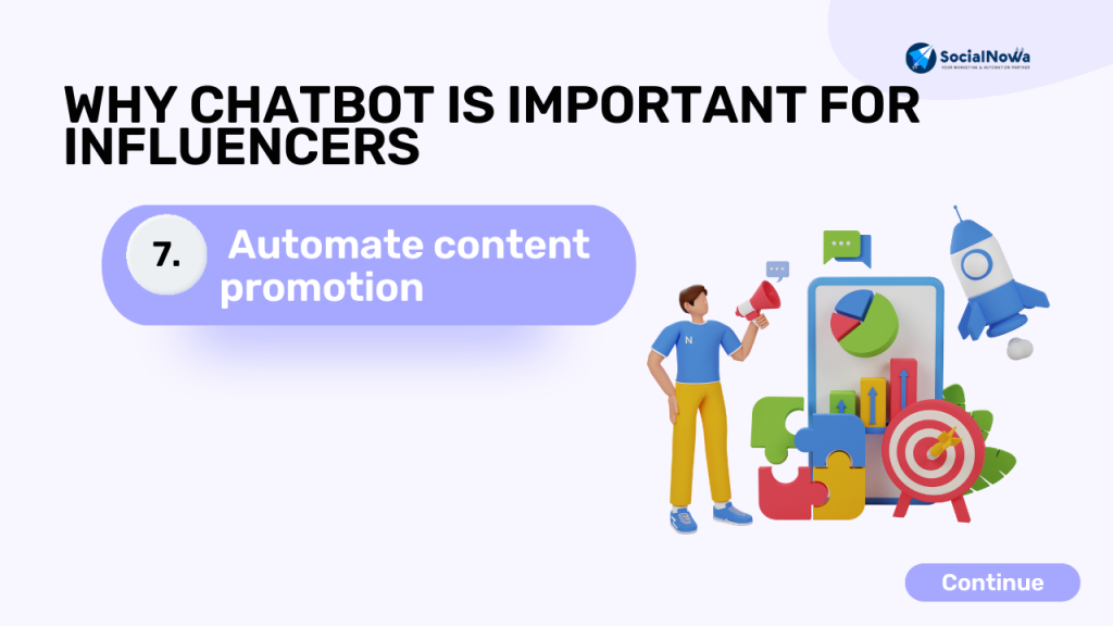  Automate content promotion