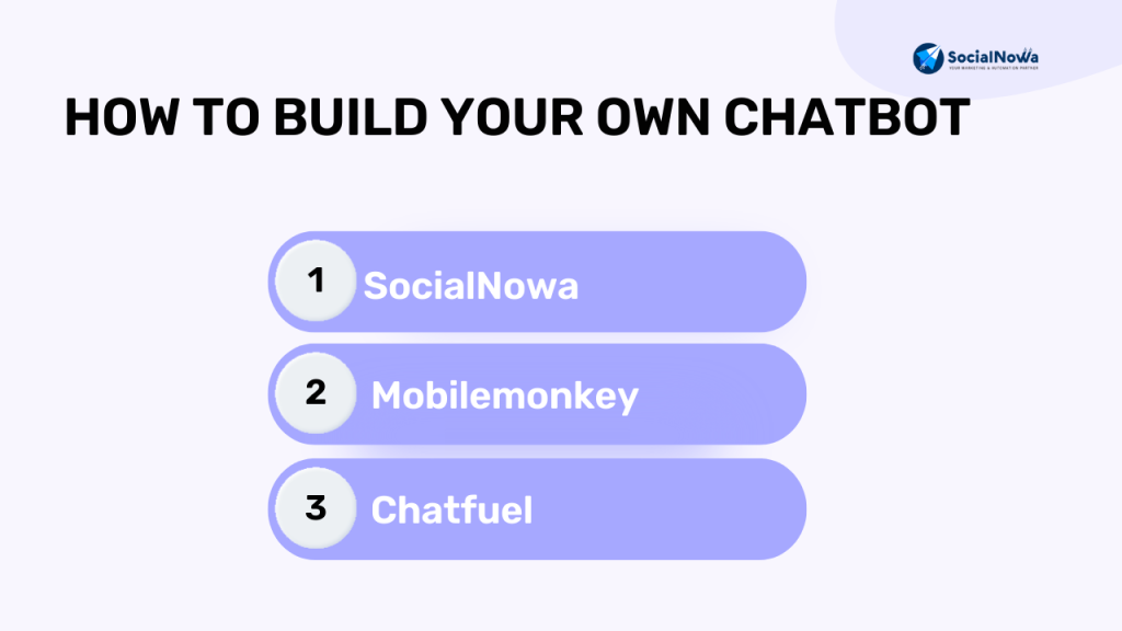 How to build your own chatbot