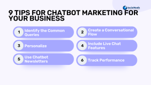 Best Chatbot Marketing Strategies For Beginners