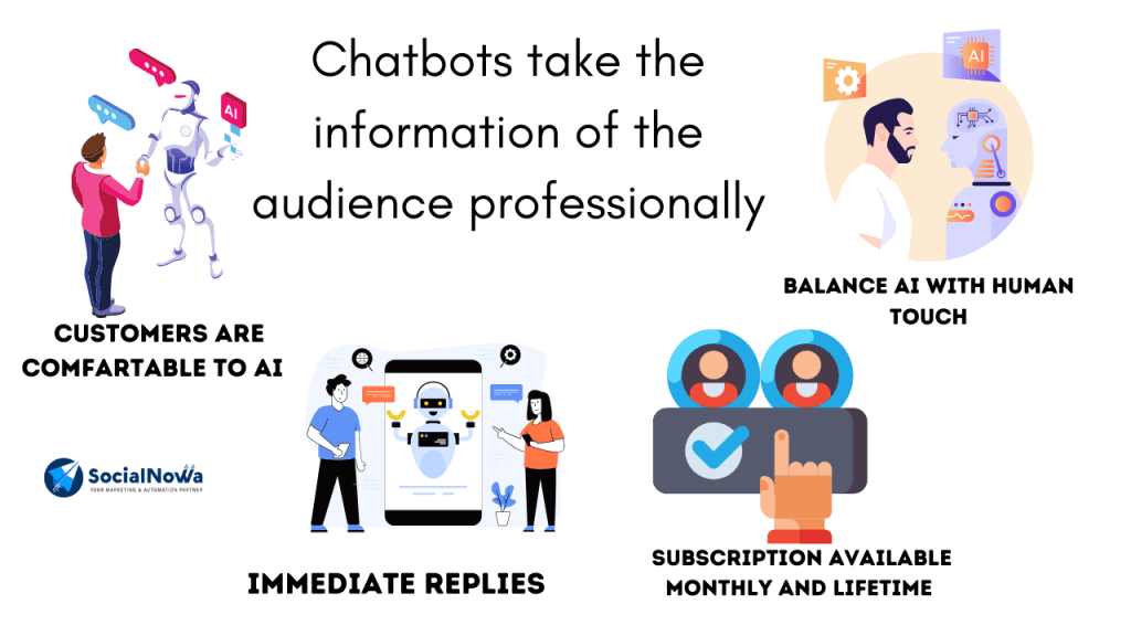 Chatbots take the information of the audience professionally