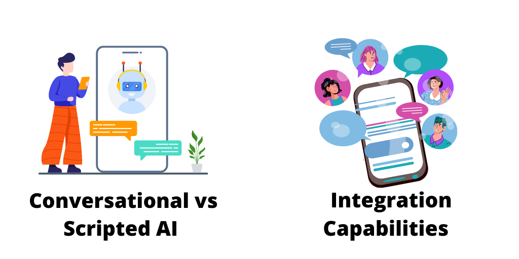 Conversational or Scripted AI