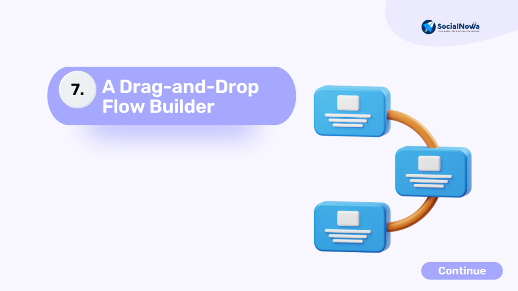a drag and drop flow builder