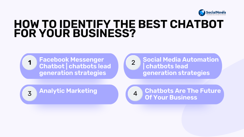 best chatbot for business