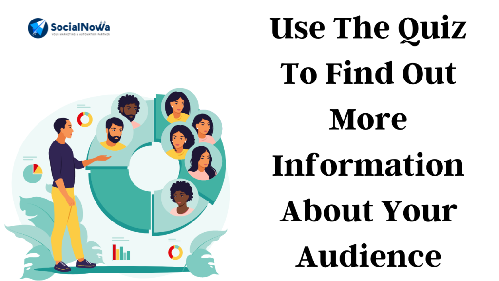 information about your audience