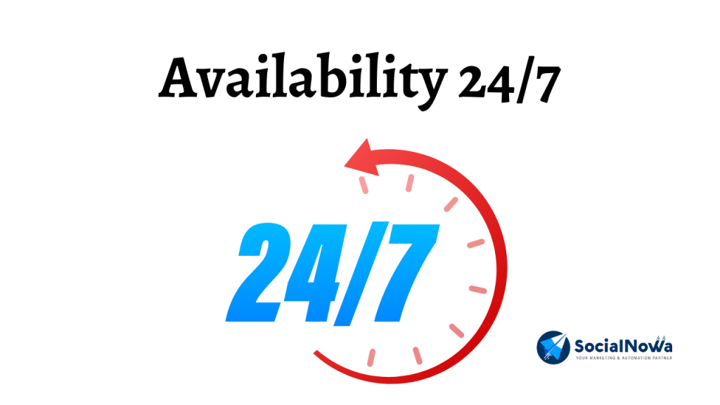 Availability 24/7 | chatbot benefits