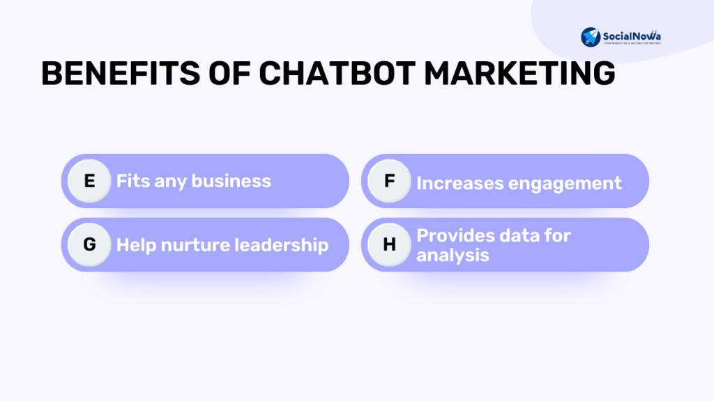 chatbot benefits