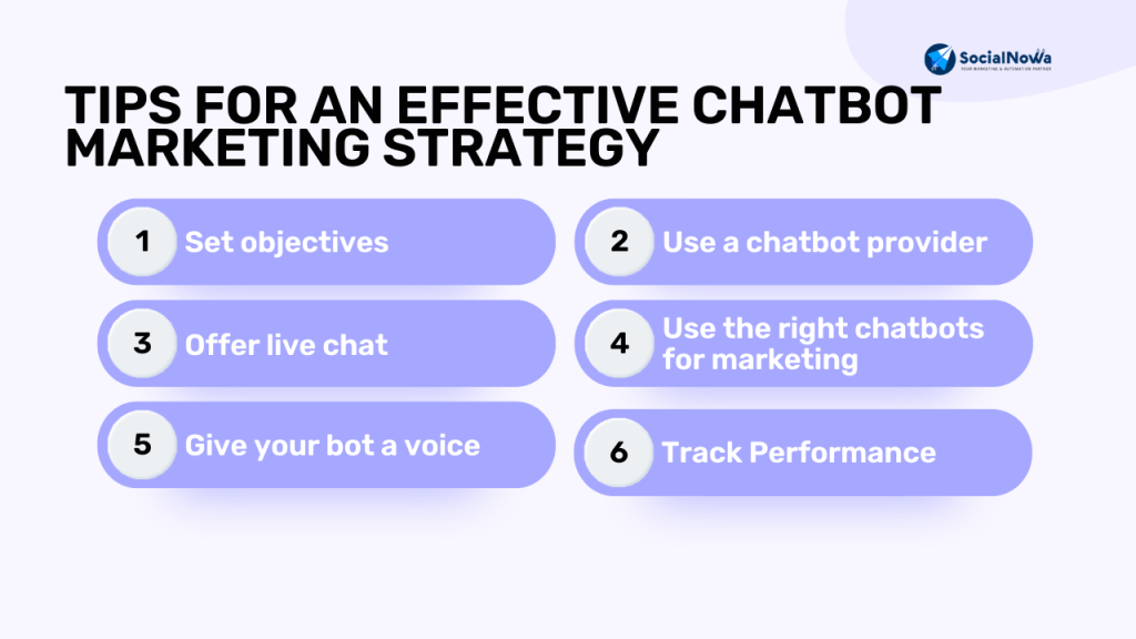Tips for an effective chatbot marketing strategy