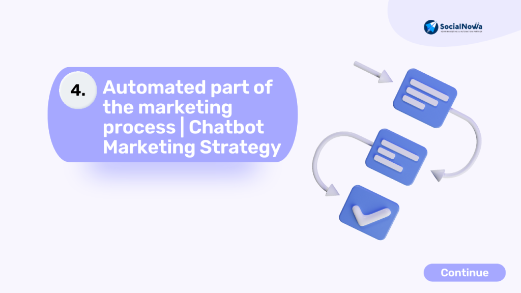 Automated part of the marketing process | Chatbot Marketing Strategy