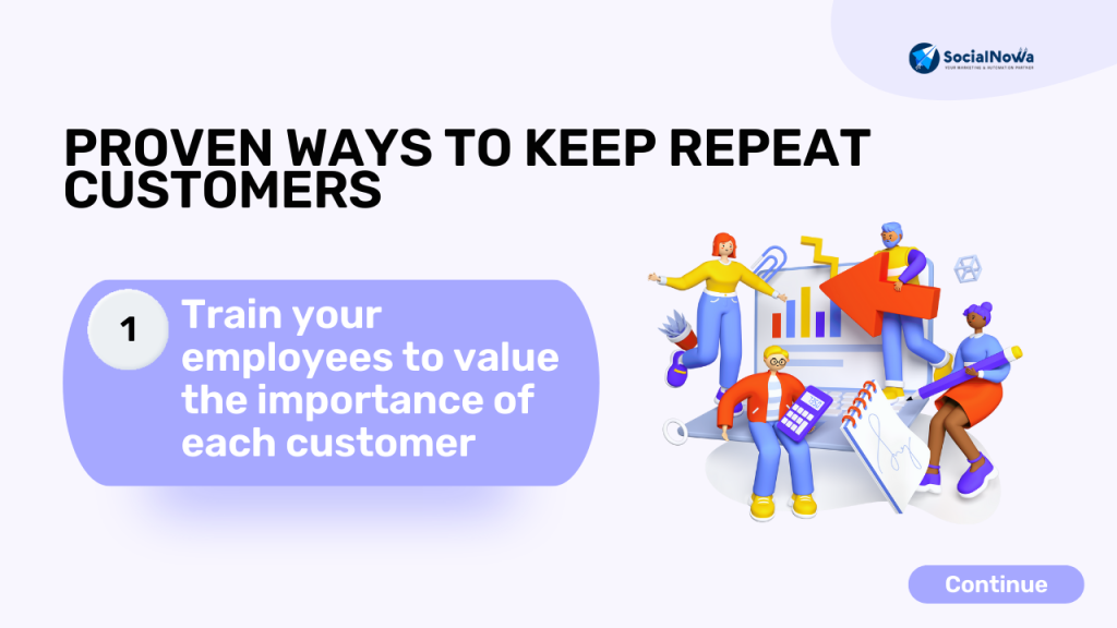 keep Repeat customers