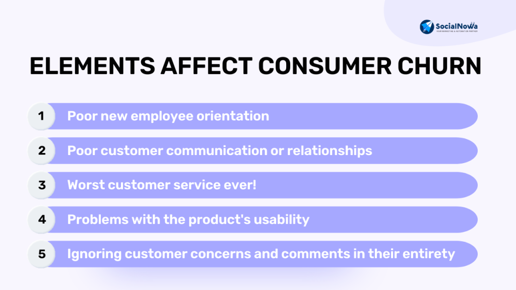 7 Proven Strategies To Reduce Customer Churn Rate