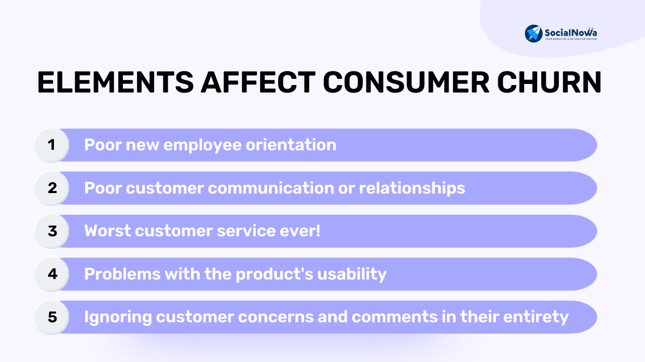 elements affect consumer churn