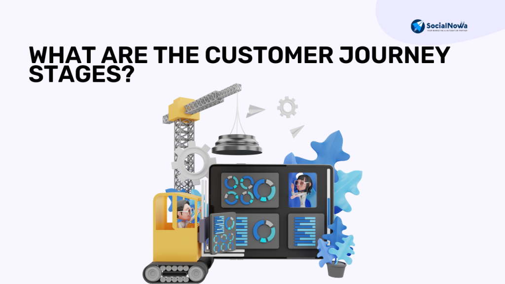 What are the Customer Journey Stages?