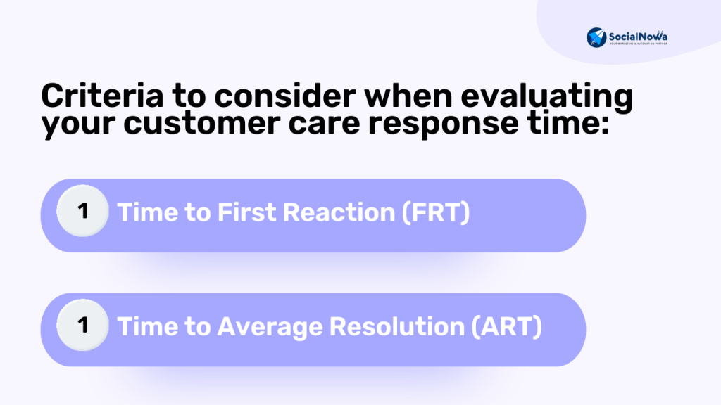 Criteria to consider when evaluating your customer care response time: