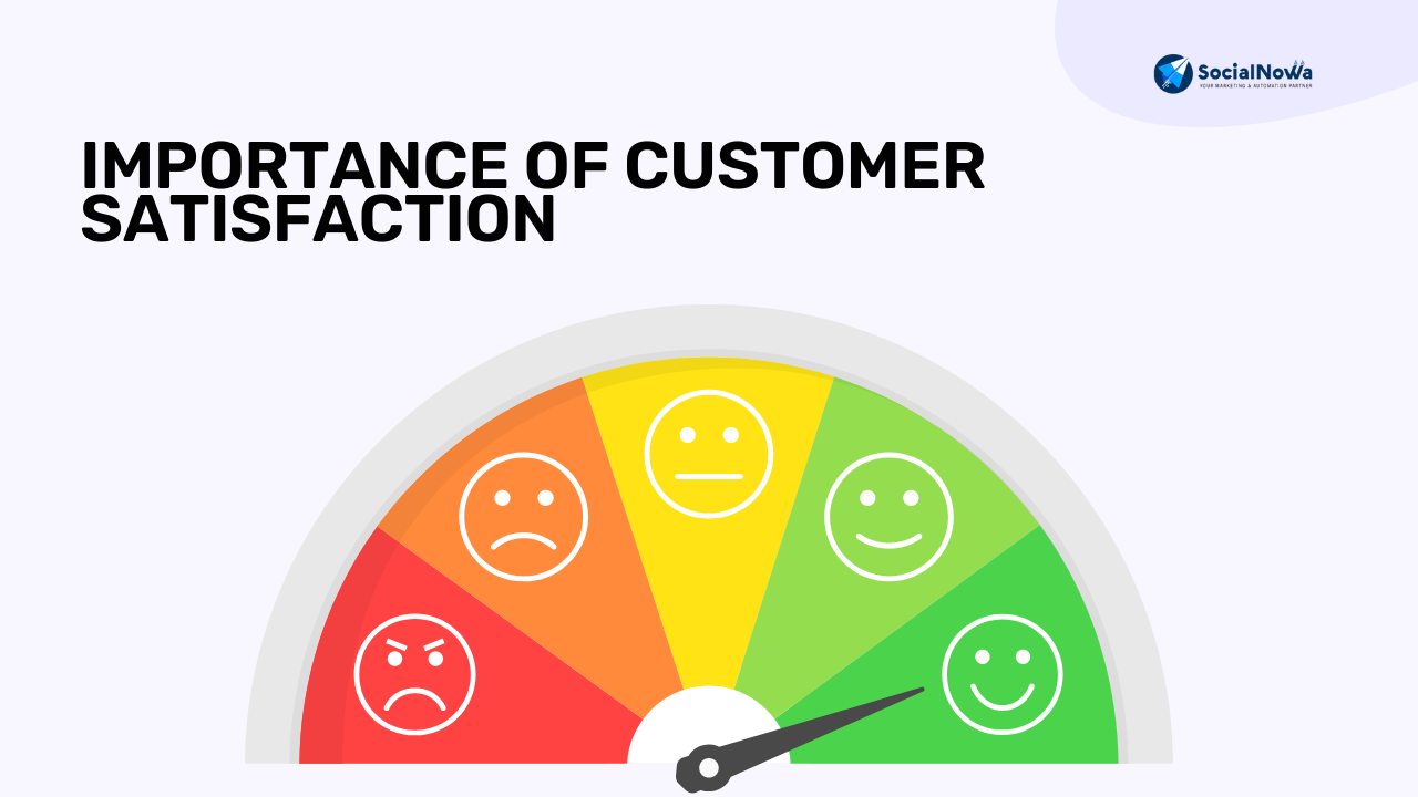 The Importance Of Customer Happiness