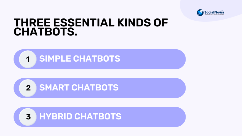 three essential kinds of chatbots.