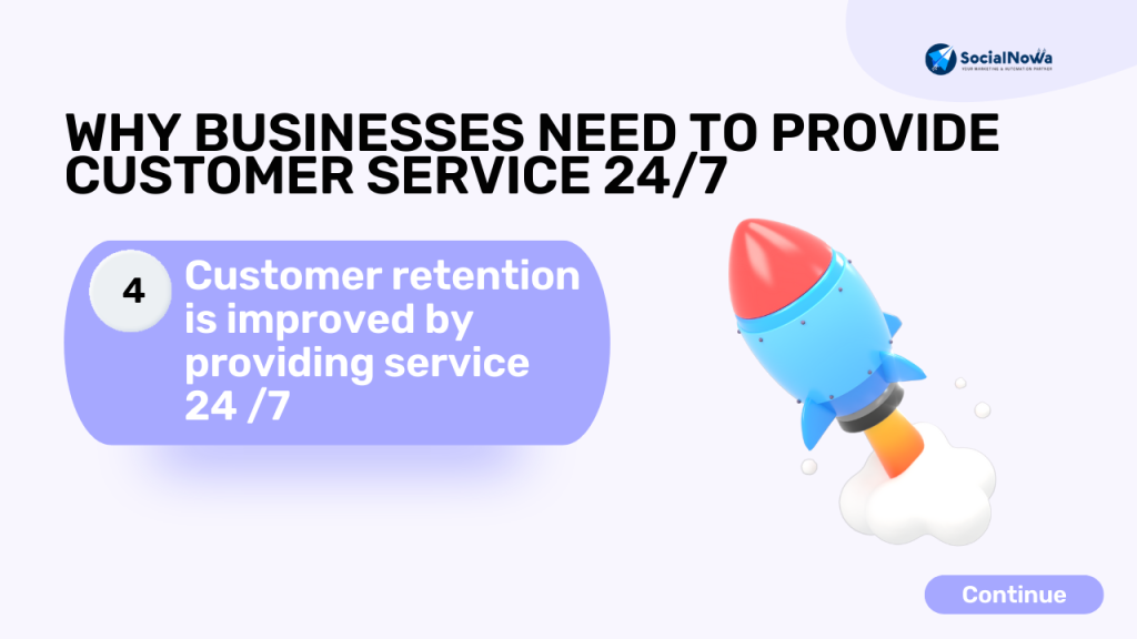 Customer retention is improved by providing service 24 /7