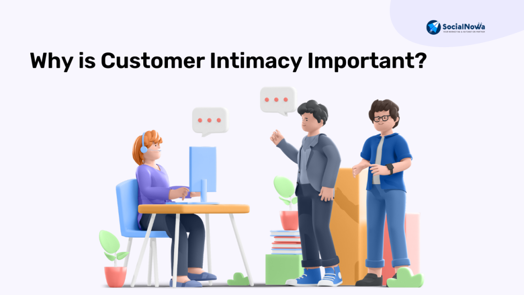 How To Build A Customer Intimacy Strategy 2073