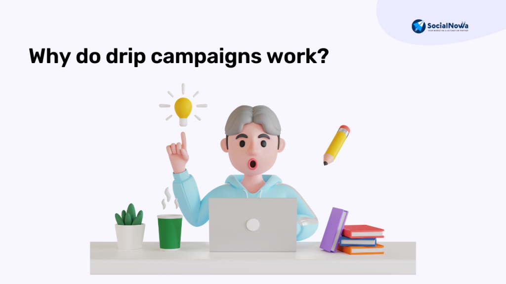 Why do drip campaigns work?