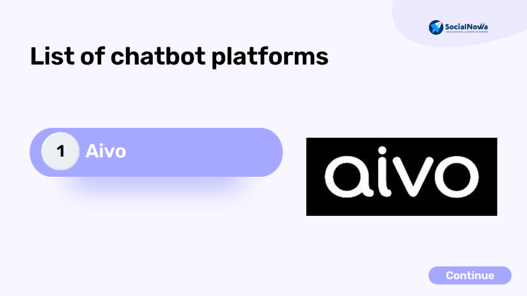 Aivo AI Chatbot Platforms