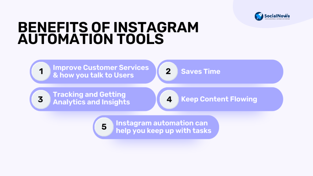 Benefits Of Instagram Automation Tools
