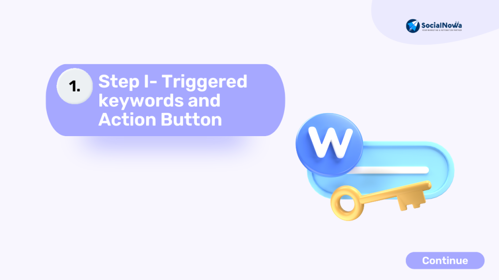 Step I- Triggered keywords and Action Button 