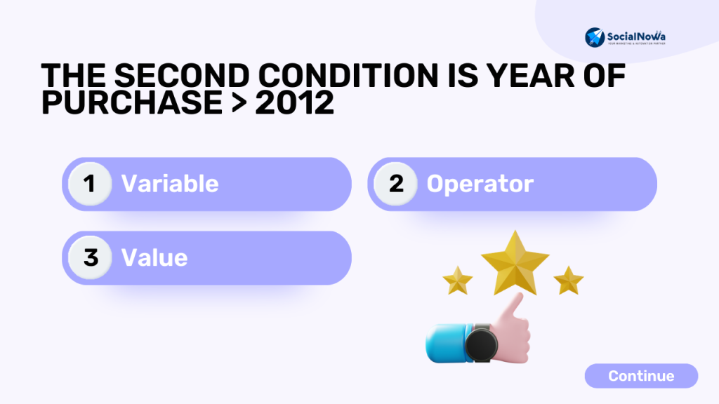 The second condition is Year of purchase > 2012